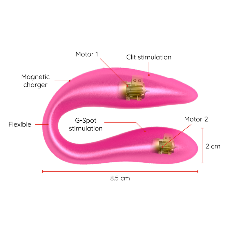 ONINDER - LISBOA G-SPOT & CLITORAL STIMULATEUR ROSE2