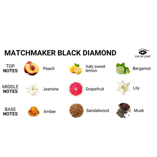EYE OF LOVE - PHÉROMONES DE PARFUM LGBTQ MATCHMAKER BLACK DIAMOND POUR LUI 30 ML2