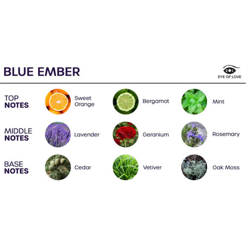 EYE OF LOVE - BLOOM PRINTEMPS DAMBIANCE INDICA BLEU BRISE 150 ML2